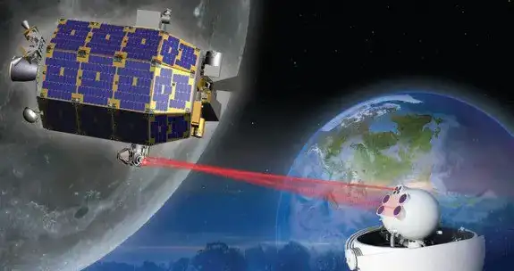 2019年,中国激光测距技术实现重大突破,目前,包括中国在内,全世界仅有