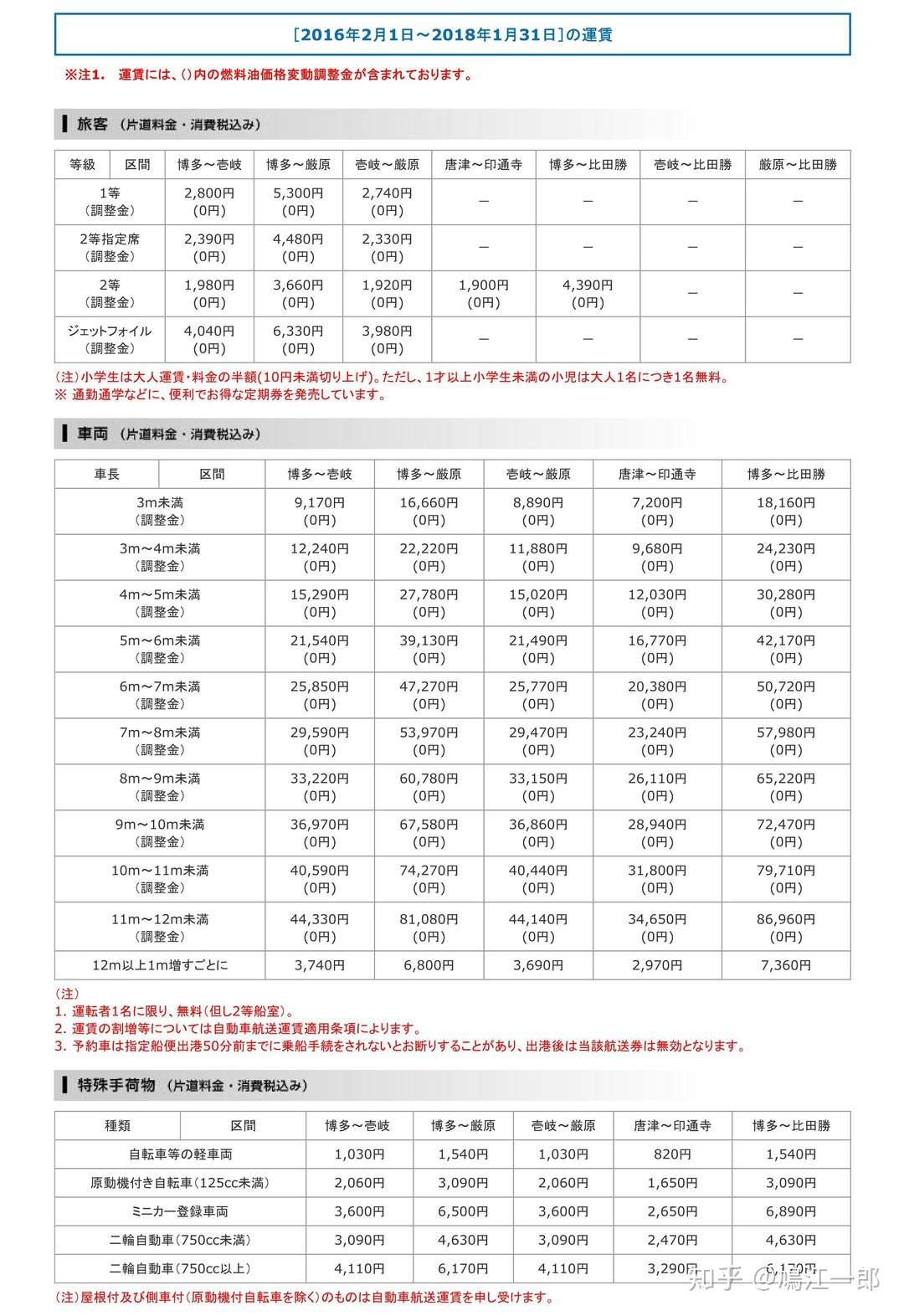 史上最全 最实用的日本轮渡攻略 下 知乎