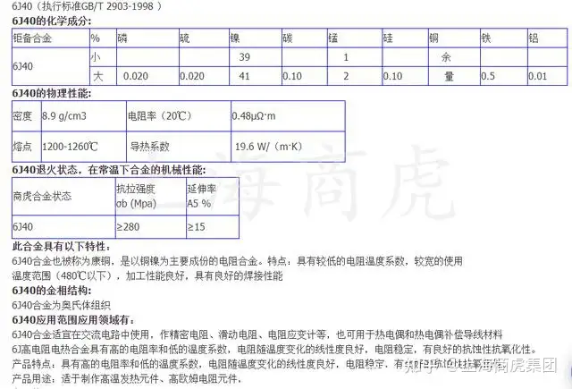 6J20/Cr20Ni80镍铬合金板带6J22、6J40康铜丝电阻丝- 知乎