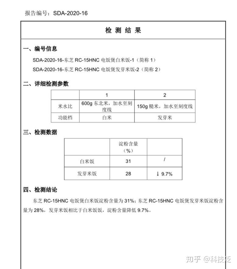 数据对比 看看最近很火的脱糖电饭煲是不是噱头 知乎