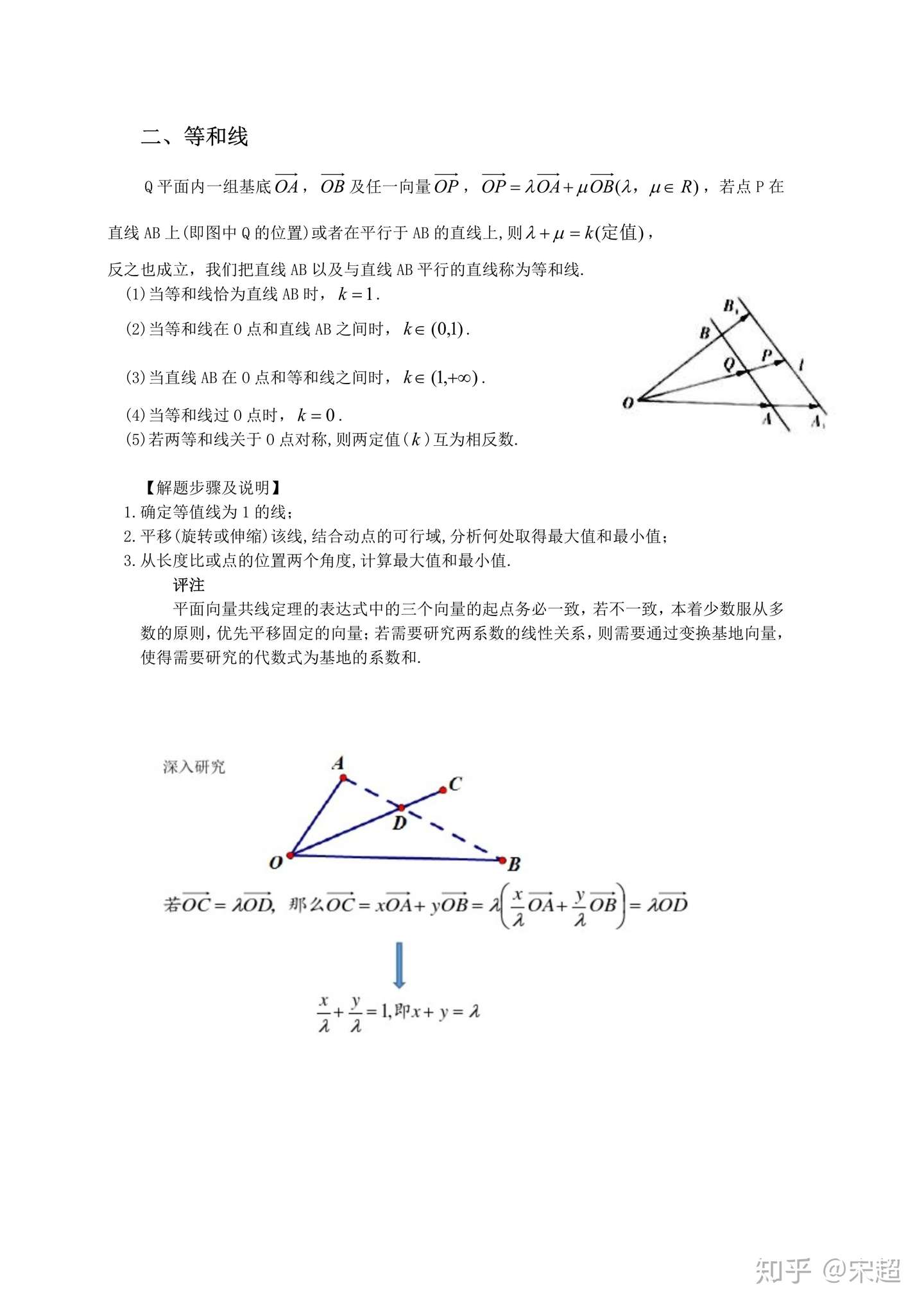 转载 等和线定理大招 知乎