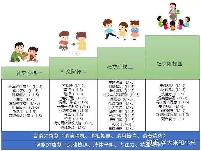 媒体探访西湖大学 小而精 博士生可 衣食无忧做科研 教育家 澎湃新闻 The Paper