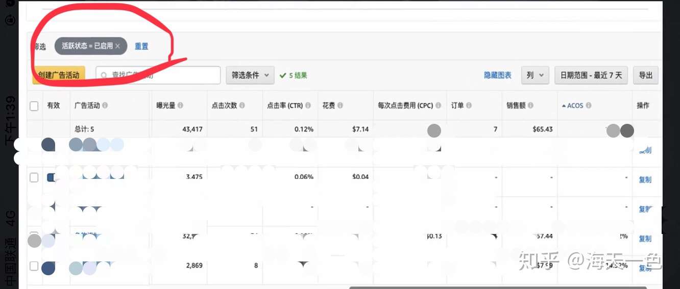 亚马逊运营 站内广告数据分析 知乎