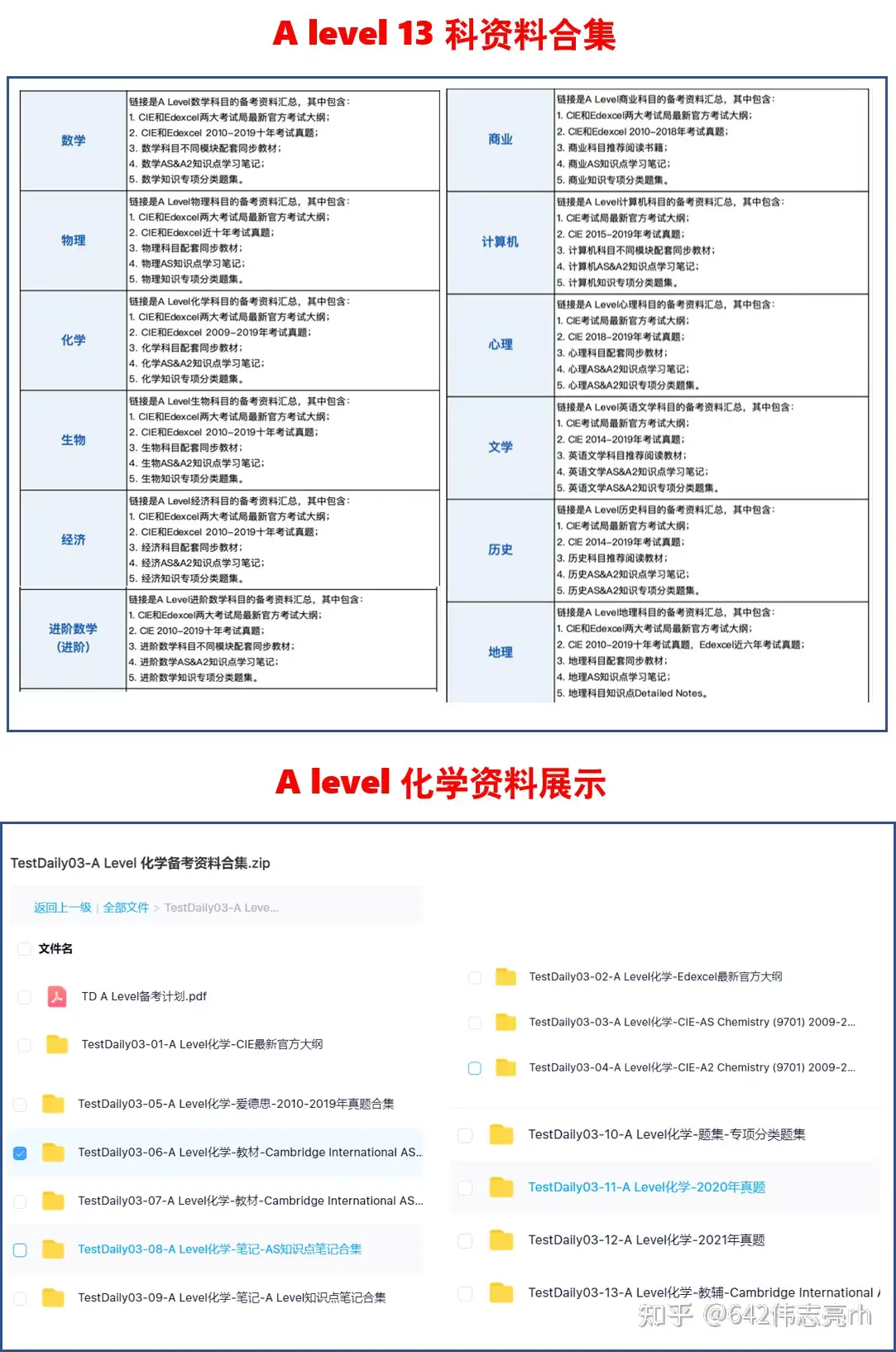 爱德思alevel数学公式 爱德思alevel数学公式 知乎