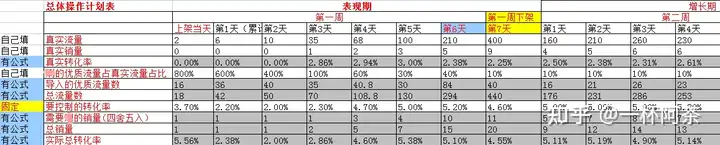 店面获判不实买卖咋办？这种索偿，错误率达99%！(图2)