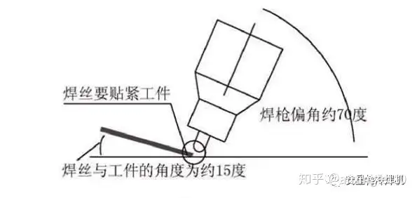 冷焊机操作教程详细讲解 知乎