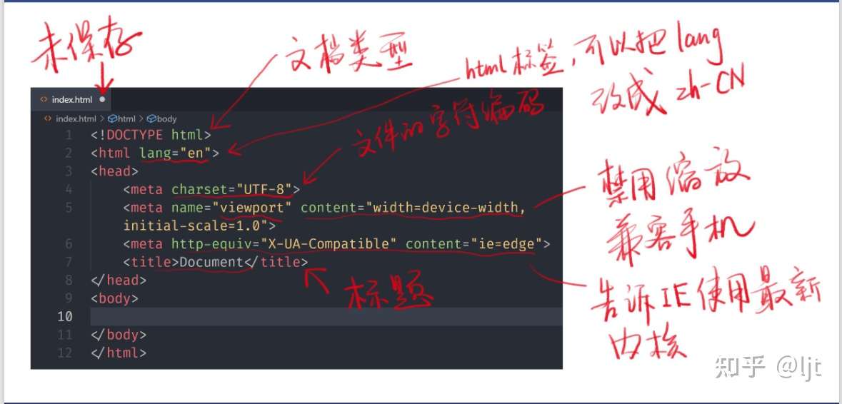 Html入门笔记1 知乎