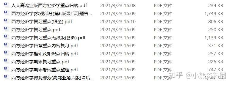 全套西方经济学复习资料 知识点总结 重点归纳 试题及答案 知乎