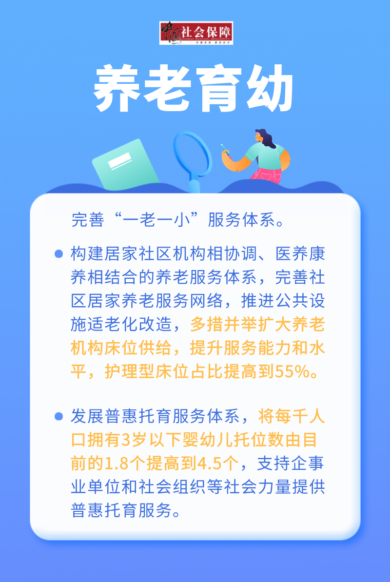 社保 就业 养老 未来5年 你的生活会发生什么变化 知乎