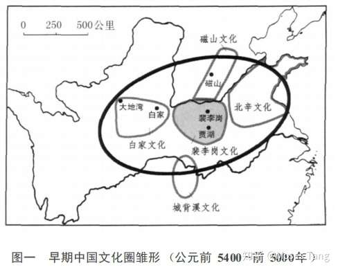 从神明到人间 五 全球性的卐字符 太极 与八芒星 八卦 崇拜 知乎