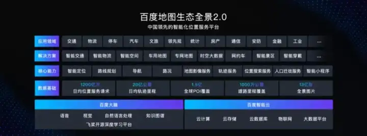 长假第一天高速上演“人在囧途”（节假日前一天上高速12:00过后下高速） 第5张