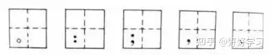 笔画名称+书写规则+笔顺易错字（附标点符号用法及书写规范）(笔画名称大全表48个图片)