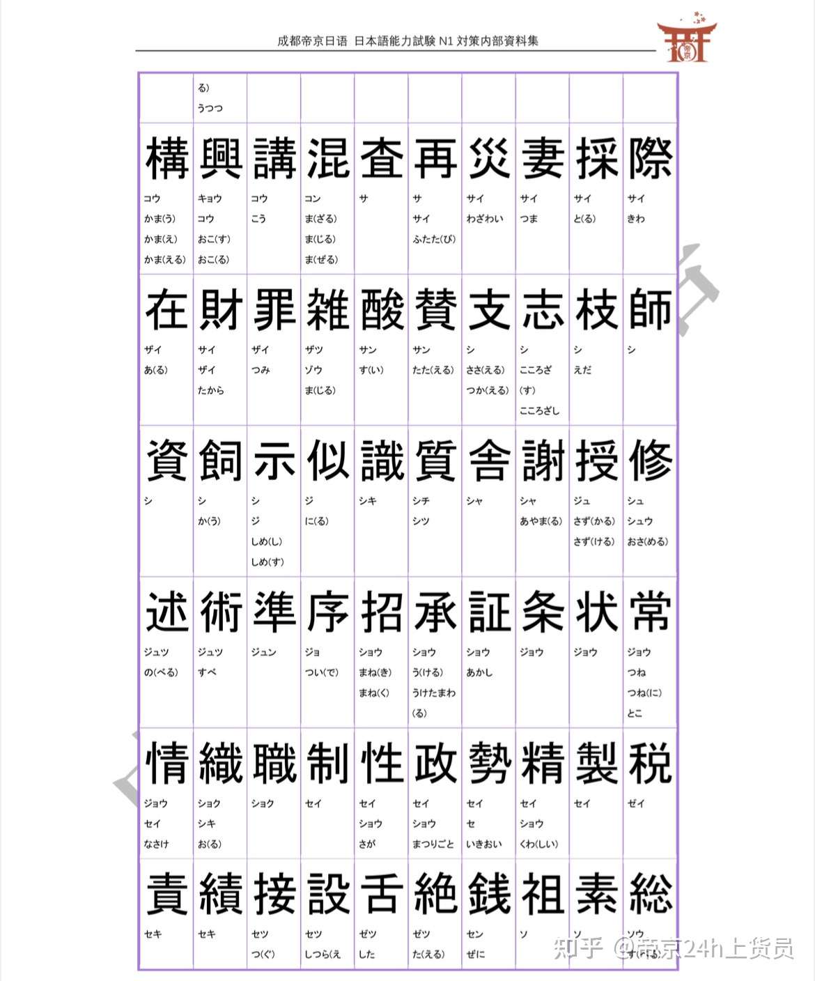 帝京日语 收藏向日本小学汉字一览表3 知乎