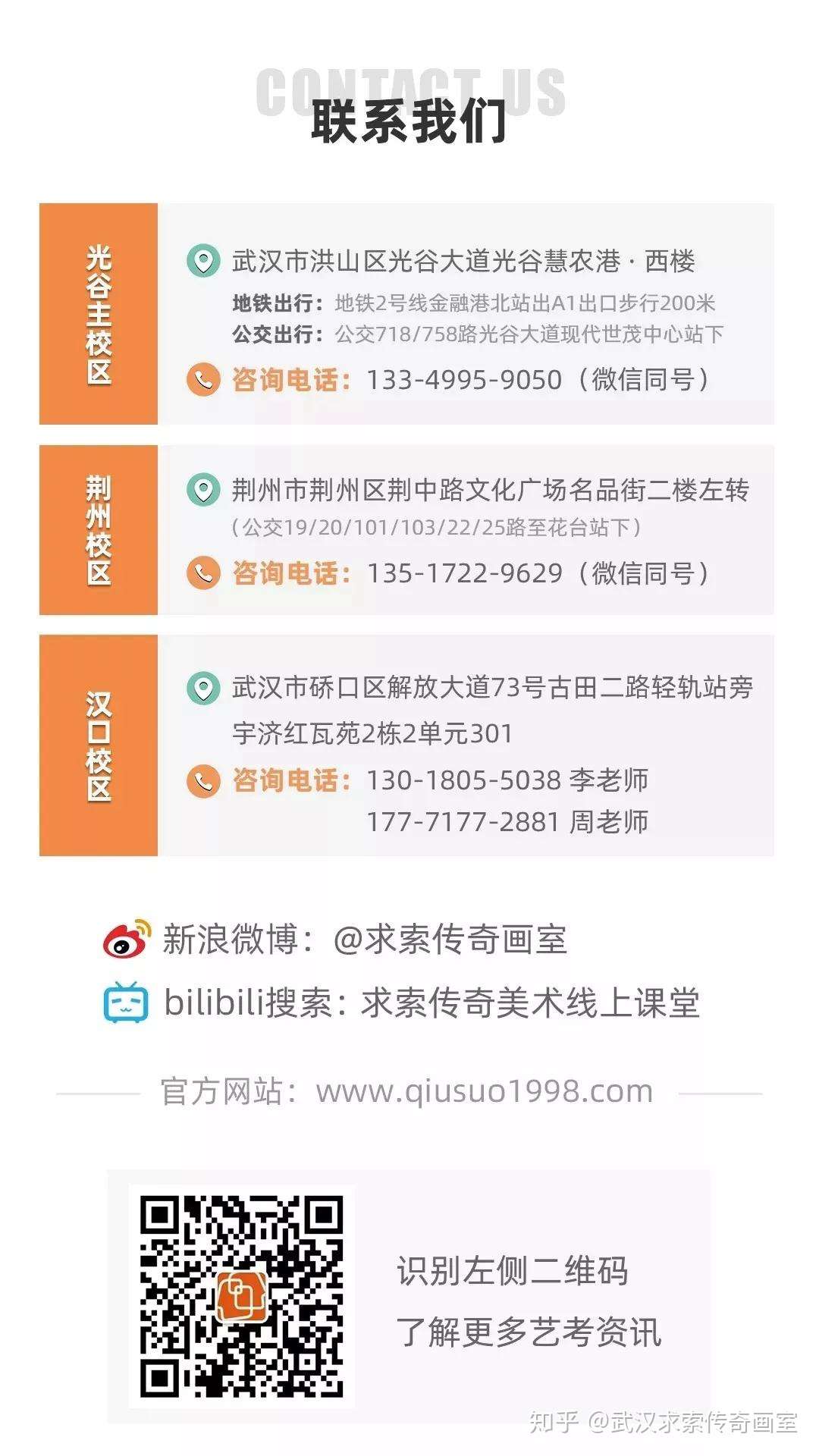 家校互联 凝心聚力 共谱新篇 求索传奇画室届家长会圆满结束 知乎 家校互联 凝心聚力 共谱新篇 求索传奇画室届家长会圆满结束 知乎