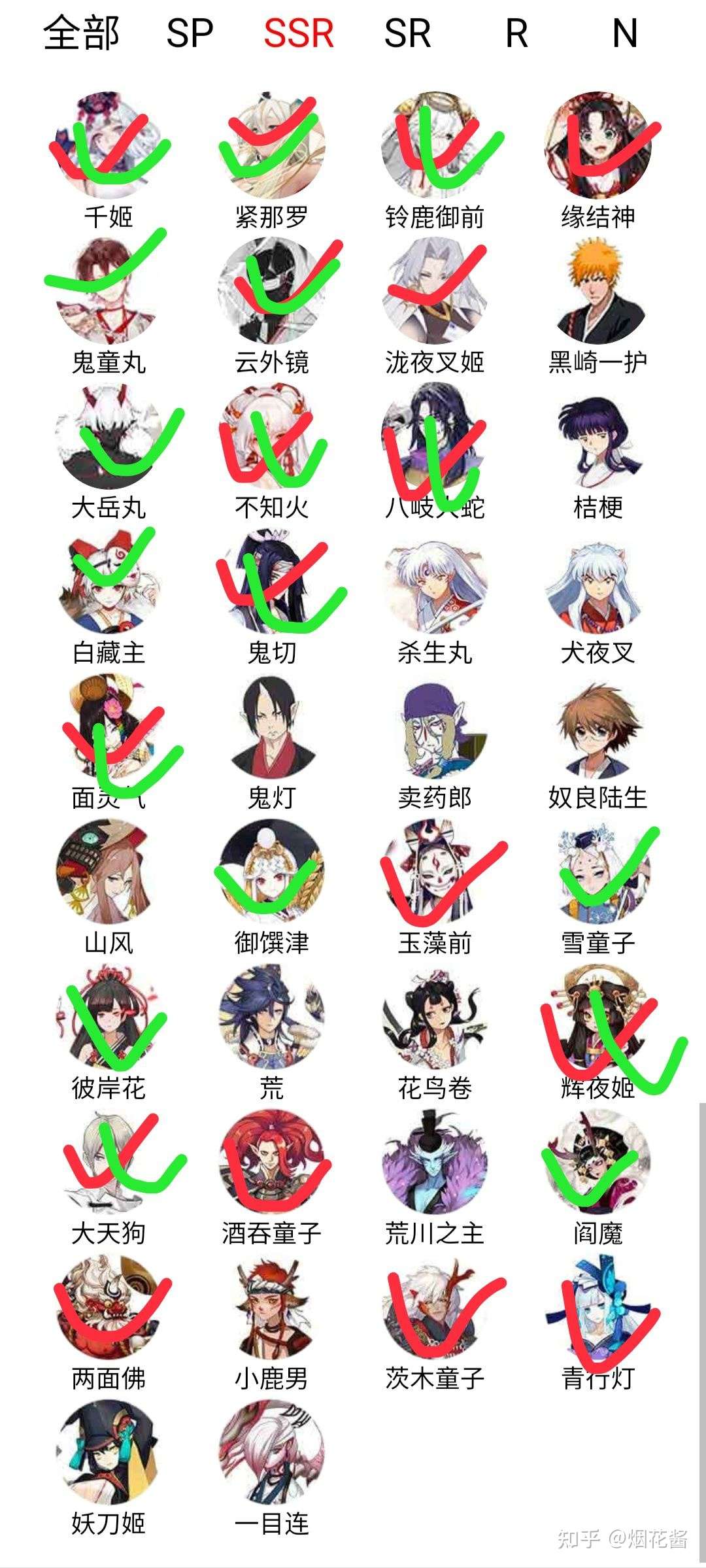 阴阳师21春节版本就业式神清单 知乎