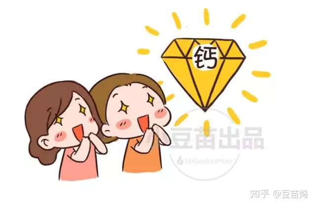 登录查看大图