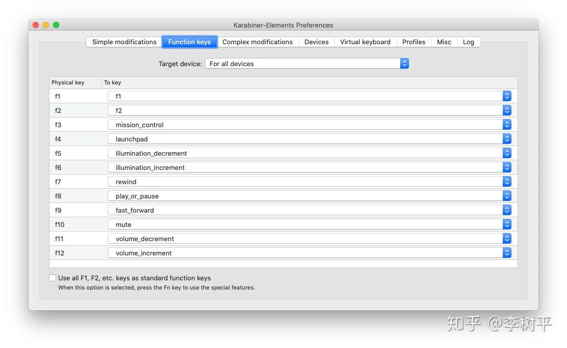 Windows键盘在mac中使用功能键 知乎 Windows键盘在mac中使用功能键 知乎