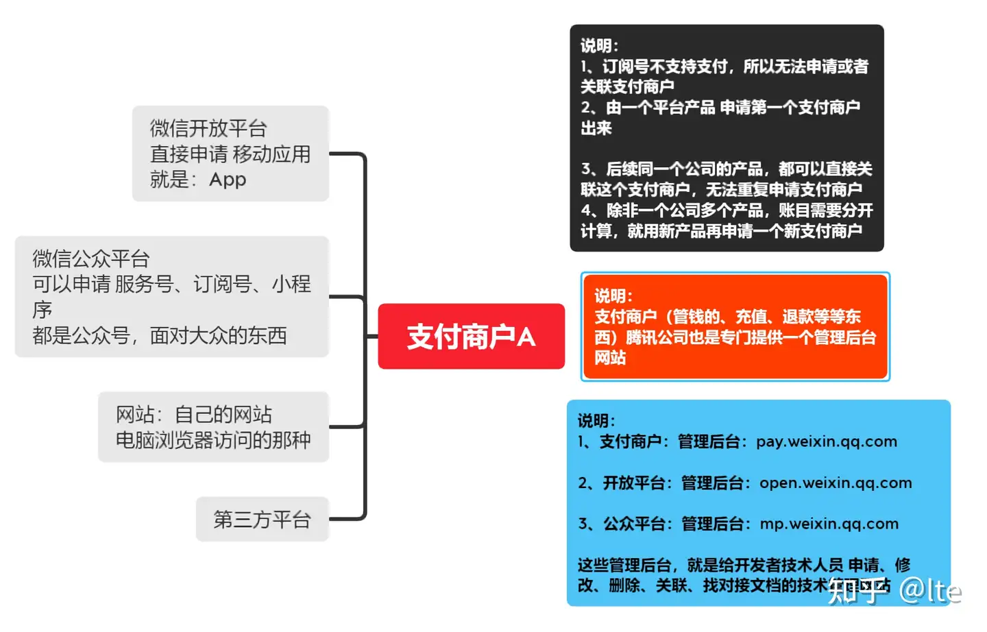 排列三五怎么玩才会赚钱官方ye688.cc 主管微信311713 备用微信991980.rgh em Promoção na Shopee  Brasil 2023