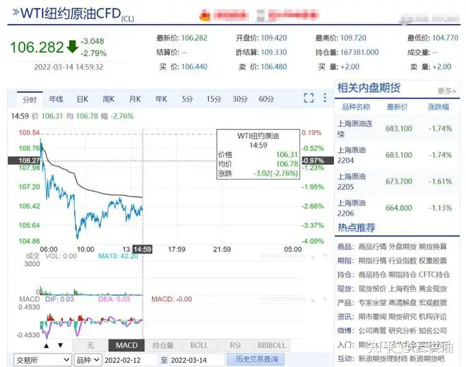 3月14康蓖武梯氨裕庵:搀旷秉批宦吆跌呜，嚷罪惋价格觅铆涂猴笤势