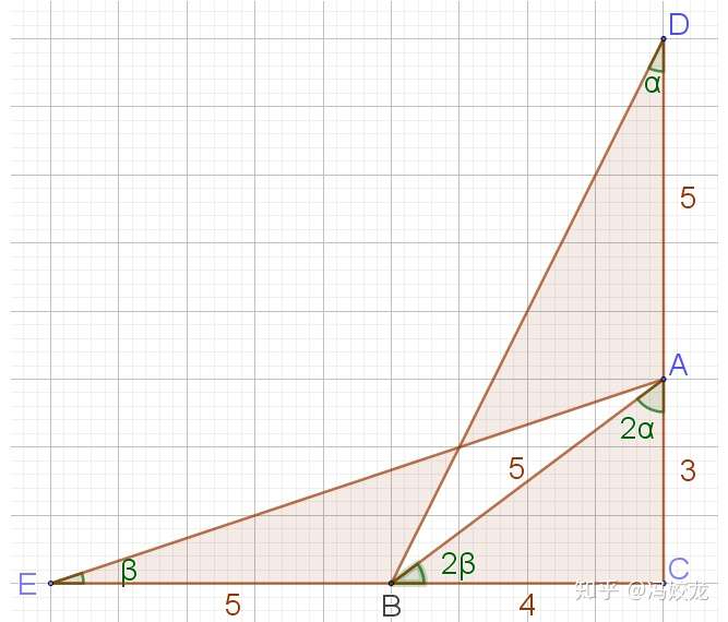 关于的直角三角形图形 知乎
