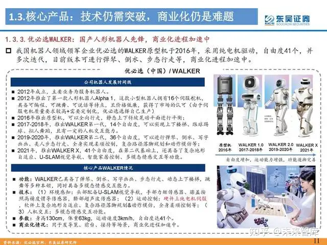 人形机器人行业专题报告：Tesla Bot风起，万亿赛道启航