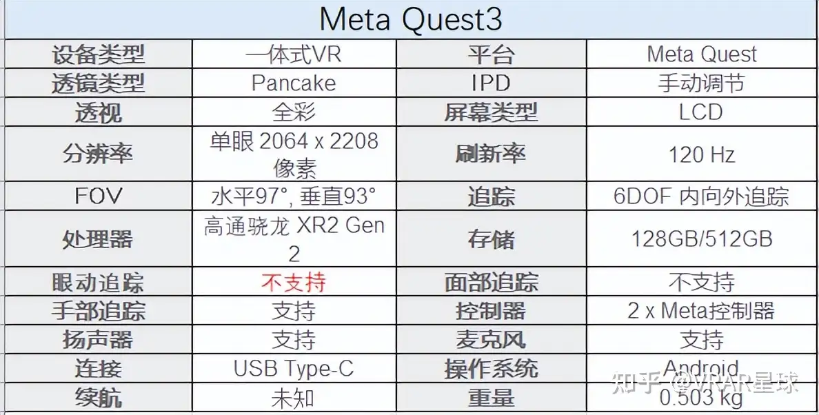 显眼包极客用户在公共场所戴Quest 3进行日常生活体验- 映维网资讯