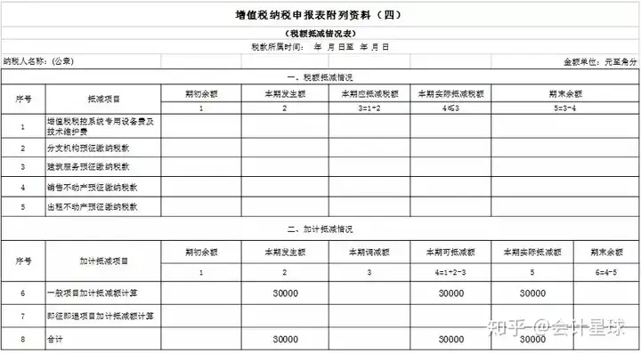 非遗申请表填写范本（非遗申请范本） 第10张