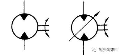 电机(马达)是如何工作的?