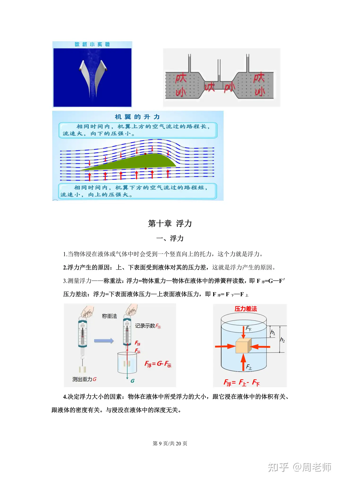 2010後期 駿台 高3スーパーα医系物理 第8・9回 直前・物理特講 全2回