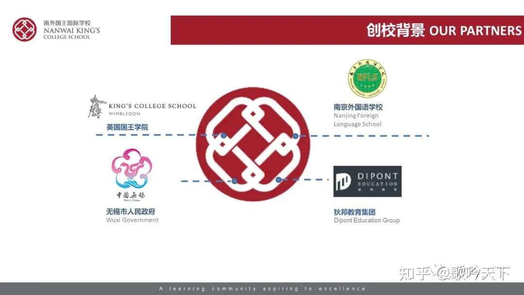 歌吟天下 共同学习 共创卓越 歌吟名校之旅探访南外国王国际学校回顾 知乎 歌吟天下 共同学习 共创卓越 歌吟名校之旅探访南外国王国际学校回顾 知乎