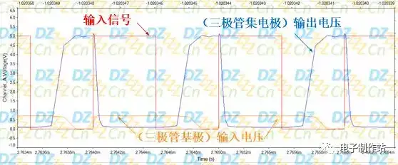 三极管（7）之开关电路