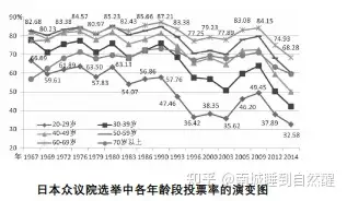 日本共产主义为什么走上破灭的道路 知乎