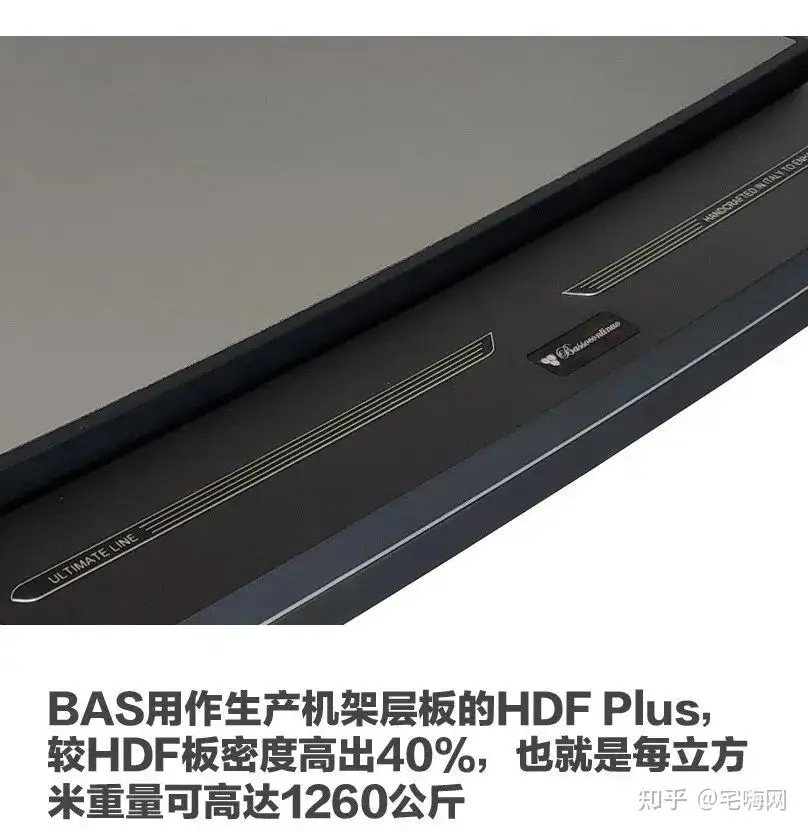 使用hdf Plus板材的意大利bas机架有多厉害 知乎