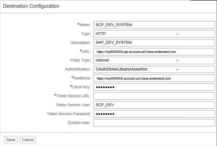 SAP Cloud Platform和S/4HANA的互聯(lián)是什么