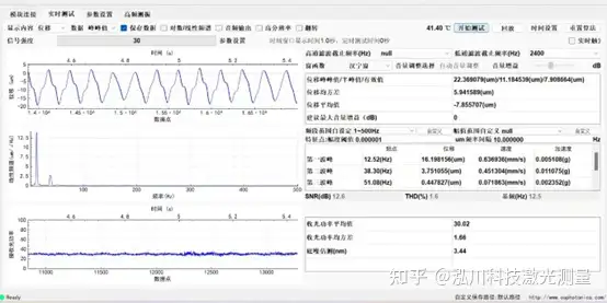 激光测振传感器在风机电机旋转振动状态非接触测量中的案例分析与技术方案