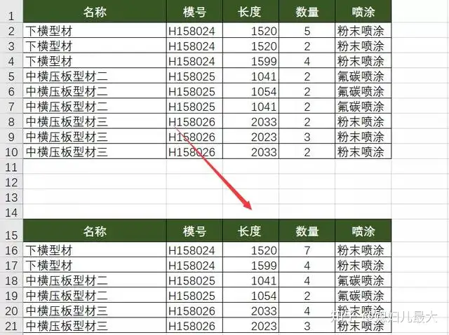 同事用Excel统计数据，为什么这么神速？ - 知乎