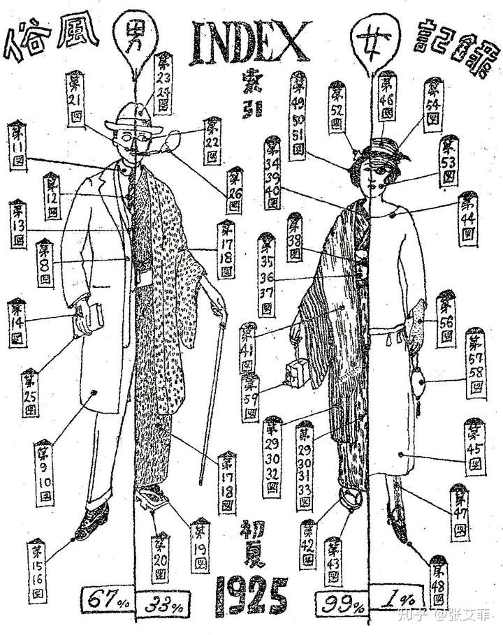 廃棄微妙シロクマ大正女性服装 Hrbcindy Org 廃棄微妙シロクマ大正女性服装 Hrbcindy Org