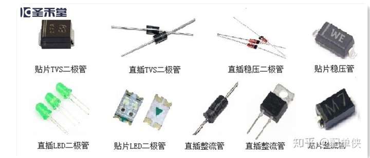 做人不要太二極管這個梗只因二極管單向導電工具人二極管未免也承受