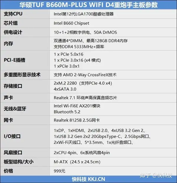 几乎没有短板！华硕TUF GAMING B660M-PLUS WIFI D4重炮手主板评测- 知乎