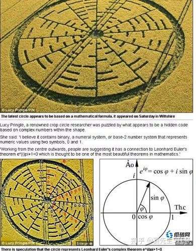 关于麦田怪圈 我们找到了破解之谜 知乎