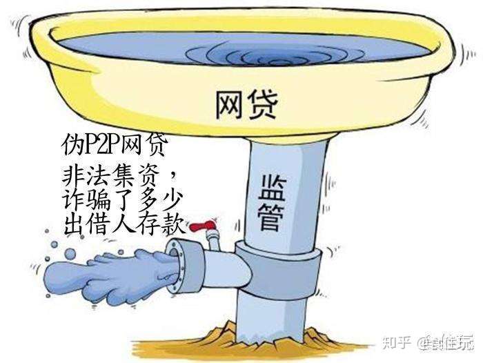 E租生活 连p2p平台都算不上的e租宝 非法集资的背后是什么情况 知乎