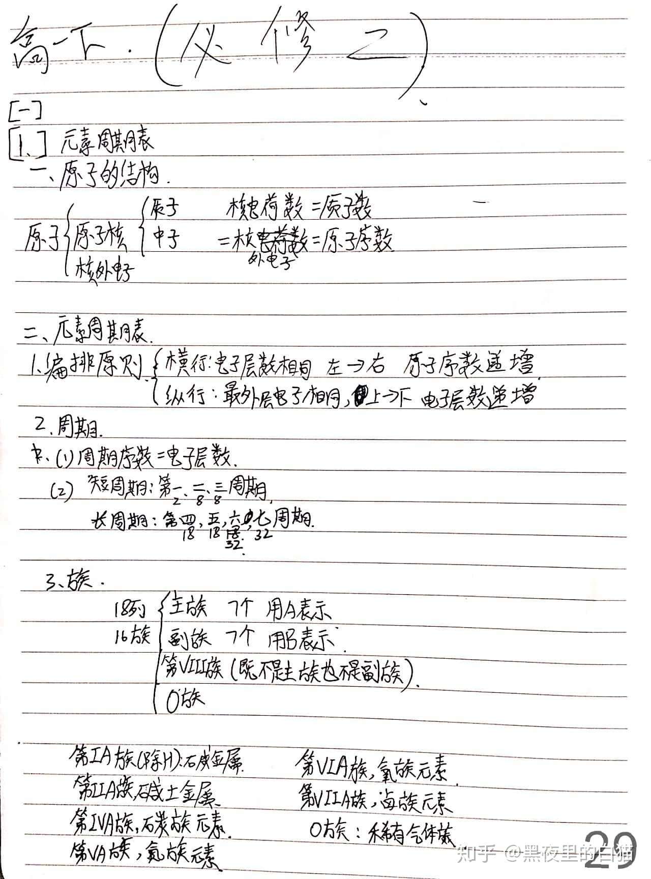 高中化学笔记 重点梳理 必修二 元素周期表 元素的性质与原子结构 核素 元素周期律 知乎