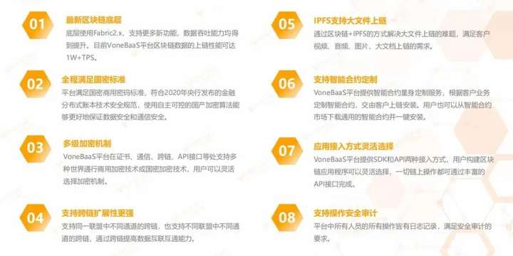 VoneBaaS 平台让区块链服务触手可得