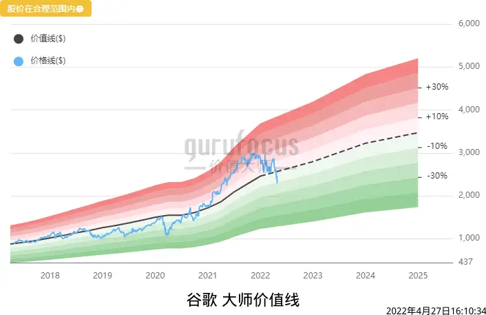 微软谷歌双双发布财报