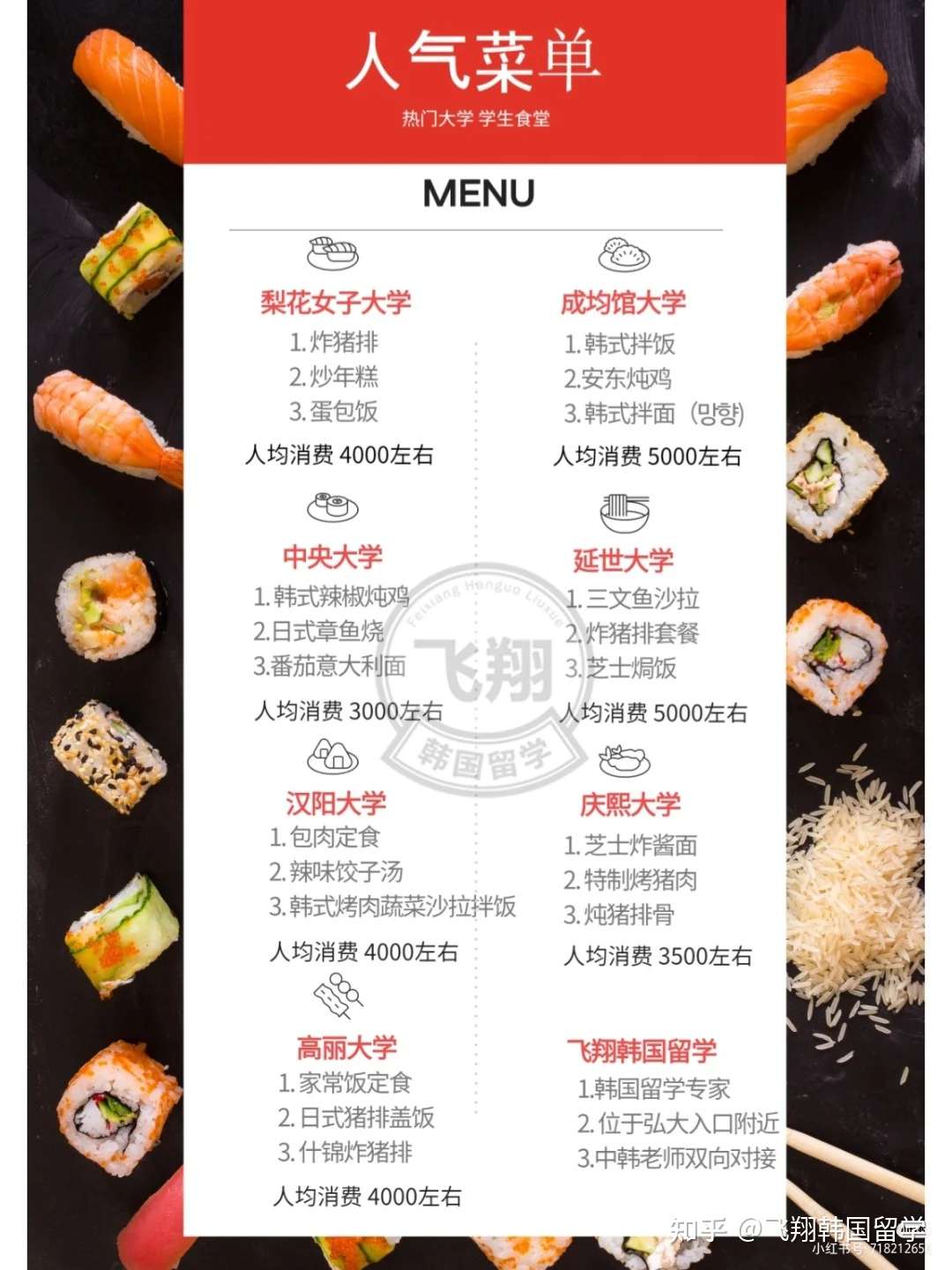 盘点一下韩国有名气的各大学食堂 1 吃货们给我来打卡 看看有没有你的学校 Tips 外部人员也可以去喔 知乎