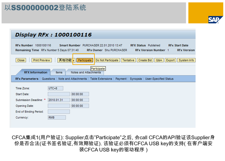 SAP SRM ABAP Webdynpro和CFCA usb key集成的原型開發(fā)是怎樣的