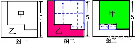 小学5年级奥数教案 讲义30讲之第4讲 长方形 正方形的周长 知乎