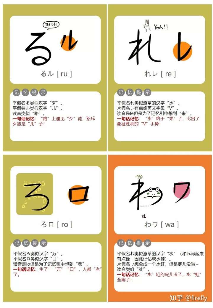 怎么记住五十音图的?详细的日语五十音图学习教程插图(26) 怎么记住五十音图的?详细的日语五十音图学习教程插图(26)