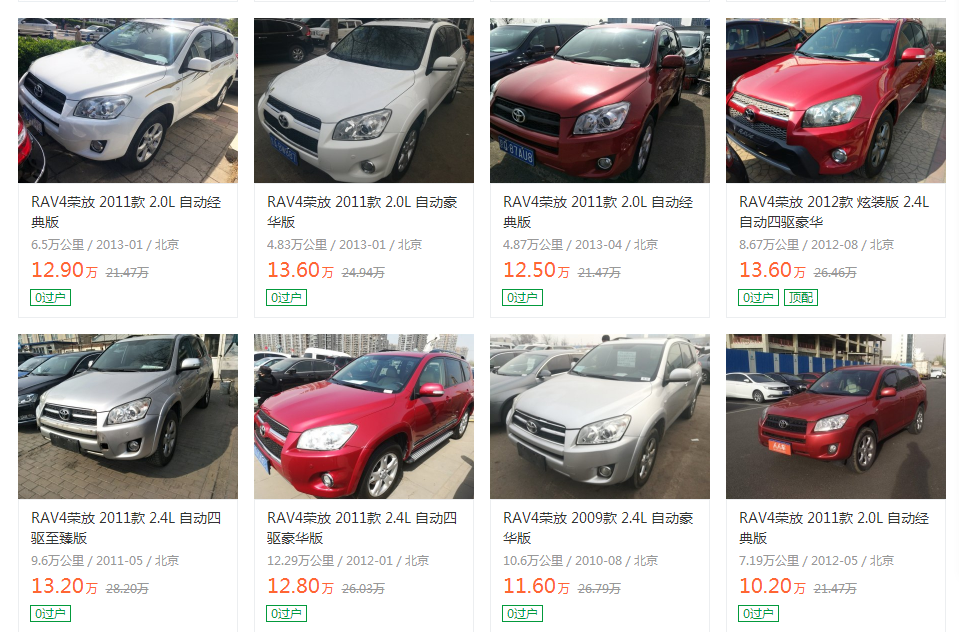 现代ix35在二手车市场上的尴尬 知乎