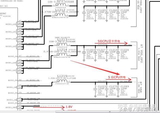 你见没见到过手机出现故障就红黄蓝绿屏的来回闪呢 知乎